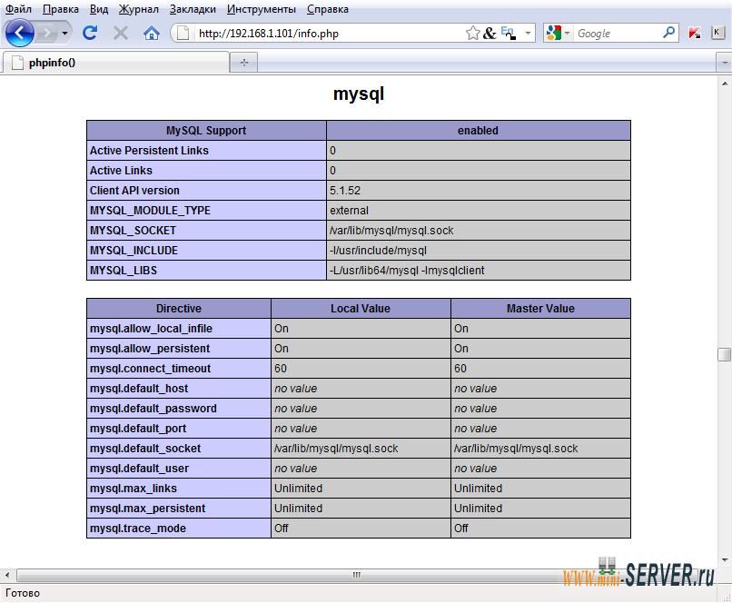 Установка mySQL в Fedora 14