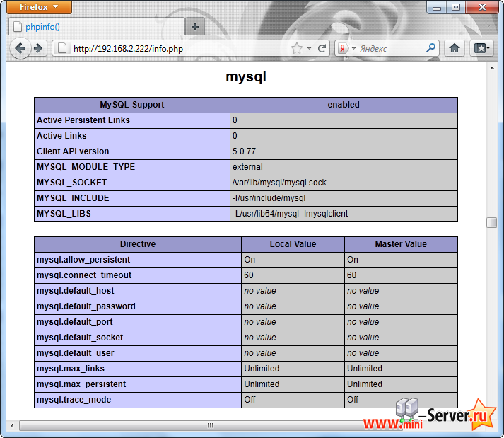 Установка Nginx с PHP5 и MySQL в CentOS 5.6